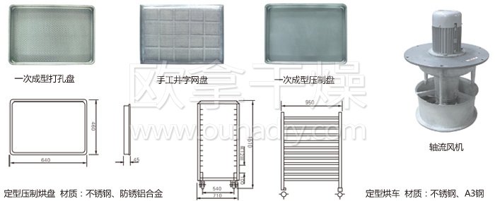 熱風循環烘箱配件